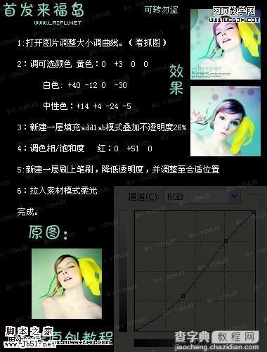 Photoshop 抓取各种表情2