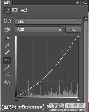 Photoshop设计制作动感流体运动鞋海报教程23