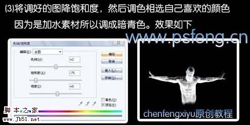 Photoshop 创意的蓝色液化人5