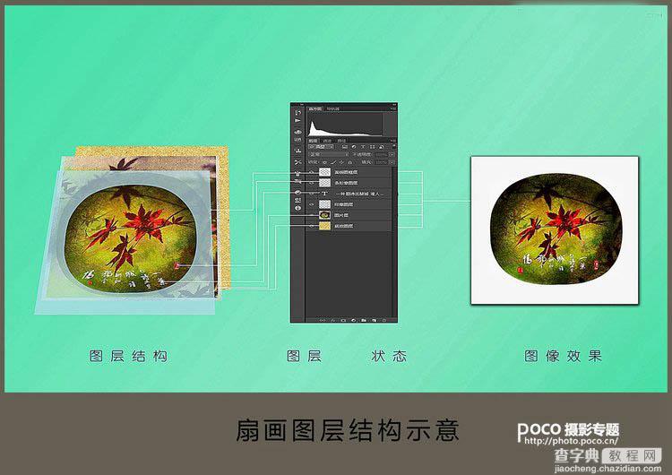 Photoshop制作写意的中国风手绘古典扇面15