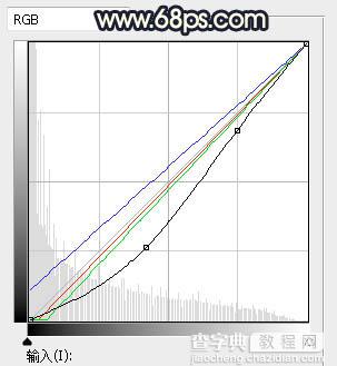 Photoshop调制出秋季暗蓝色逆光效果树边人物图片14