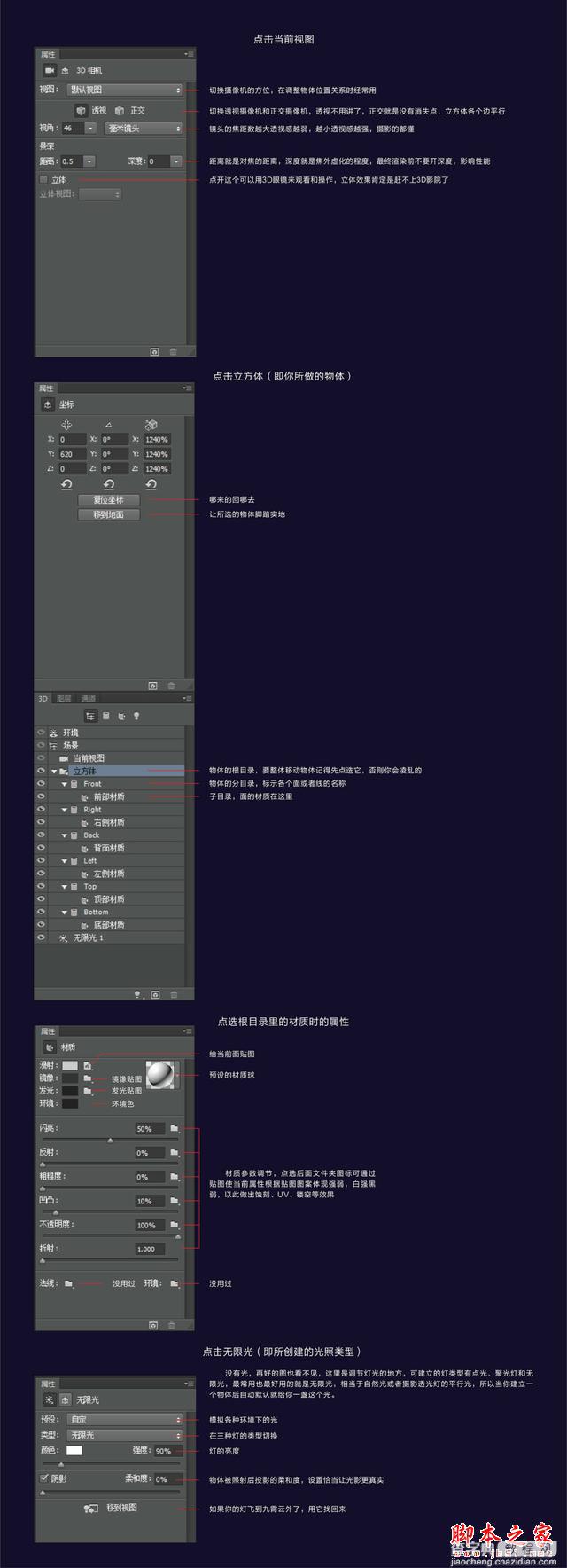 用PS制作CC 3D立体图的方法教程4