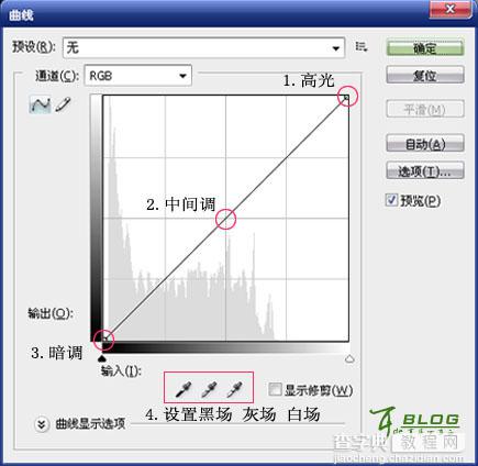 练习Photoshop中的曲线照片调色教程1