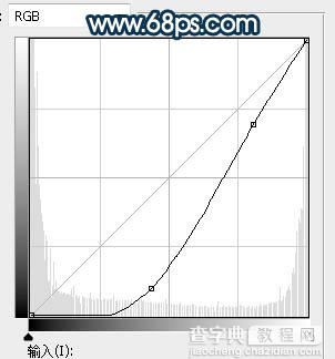 Photoshop调制出大气的霞光色树荫下的新人图片6