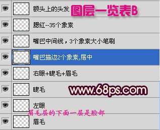 photoshop 可爱的中国风卡通MM头像28