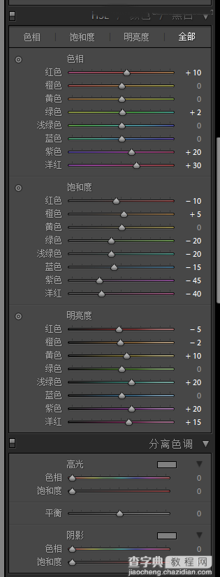 Photoshop调出电影胶片感的欧美画面效果3