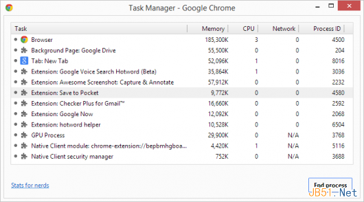谷歌浏览器Chrome十个超酷的隐藏功能介绍3