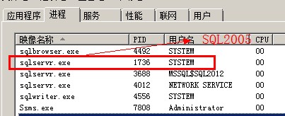 怎样使用Process Monitor来监视SQLSERVER的logwrite大小7