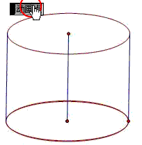几何画板画圆柱体的的两种动画制作方法1