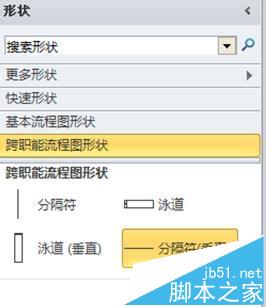 VISIO2010软件怎么绘制跨职能流程图?2