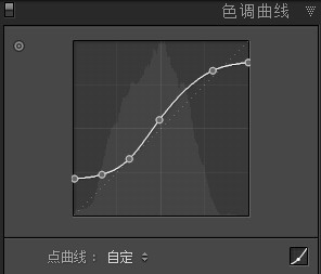 如何利用后期打造出唯美灰色调4