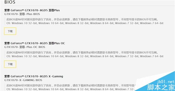 NVIDIA GTX 1070美光显存BUG修复BIOS下载:华硕、技嘉等品牌上线5