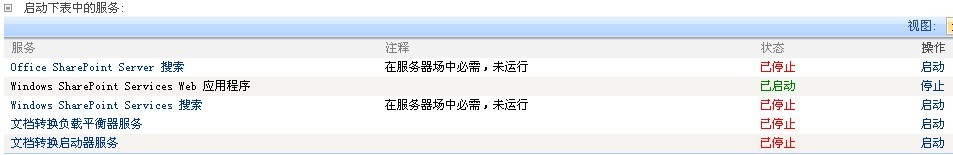 SharePoint 2007图文开发教程(6) 实现Search Services3