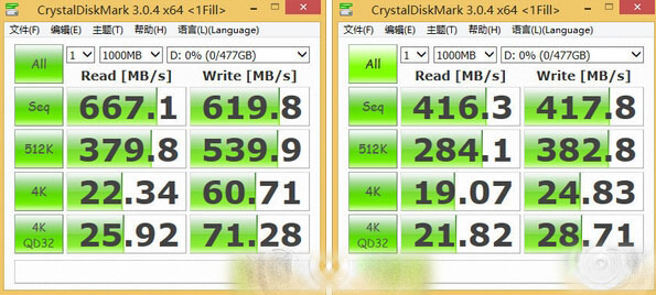 能比USB3.0快多少？USB3.1速度对比实测6