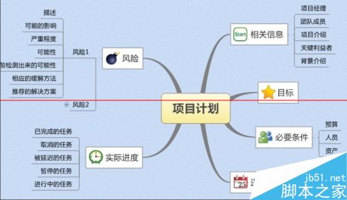 XMind思维导图中文版怎么创建和使用思维导图模板？3
