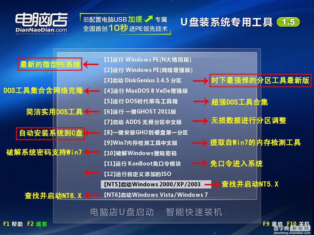 电脑店U盘装系统 常用功能和工具图文介绍(V1.5极速版)1