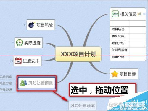 XMind思维导图中文版怎么创建和使用思维导图模板？6