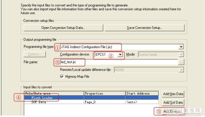 fpga的EPCS 配置的2种方法是什么？FPGA下载程序的方法6