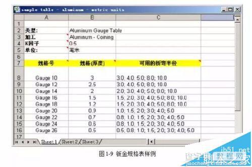 solidWorks软件怎么设置钣金零件?7