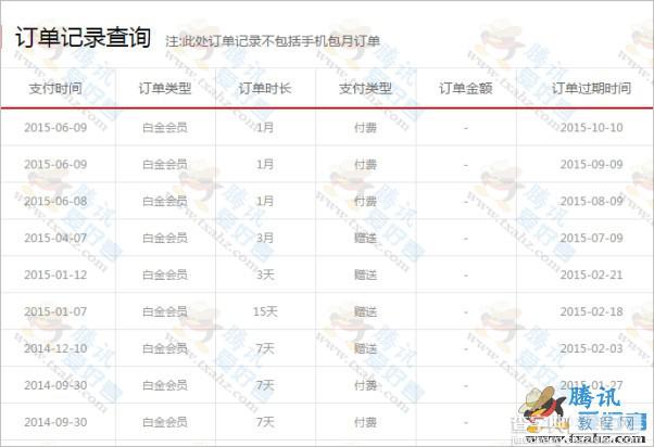 网易理财活动 支付1分钱 免费送迅雷白金会员1个月 限新用户4