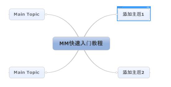mindmanager怎么用？中文版mindmanager使用教程4