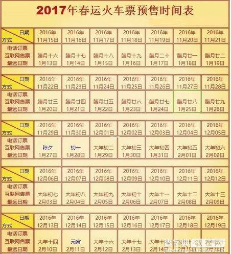 2017春节火车票预售时间是几月几号2