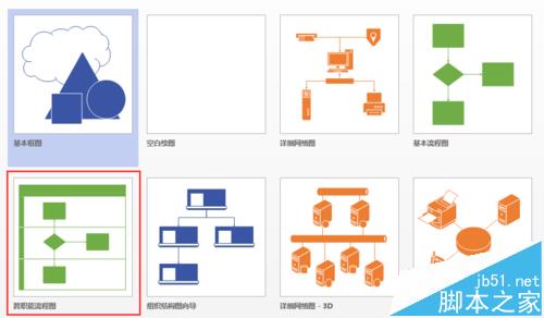 Visio 2013怎么绘制标准流程图?3