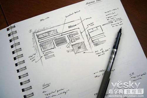 常用快速原型设计工具大比拼、原型设计工具哪个好用13