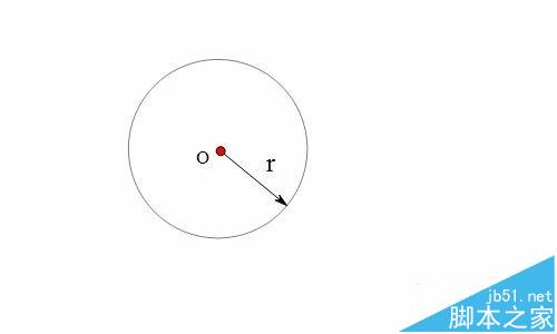 几何画板怎么绘制两个外相切的圆并标注?29