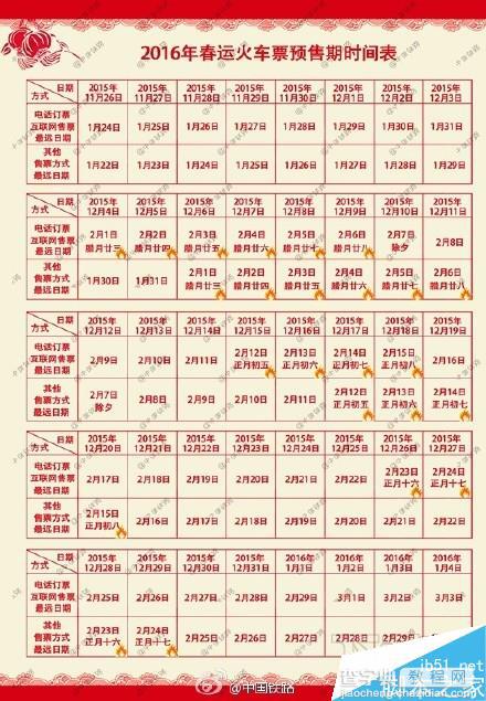 2016抢票日历表 2016年春节火车票预售时间表/放票时间2