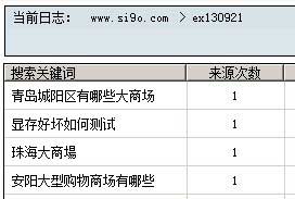 亮析网站日志分析工具结果预览9