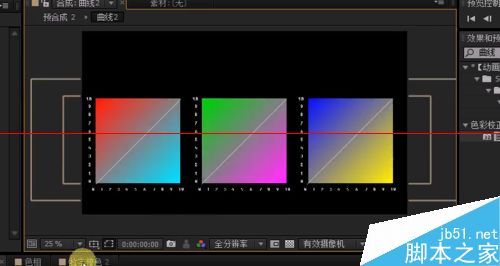 AE数字校色曲线怎么用？AE简单调色RGB与其对抗色的教程11
