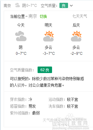 360好搜怎么切换所在地城市天气预报？8