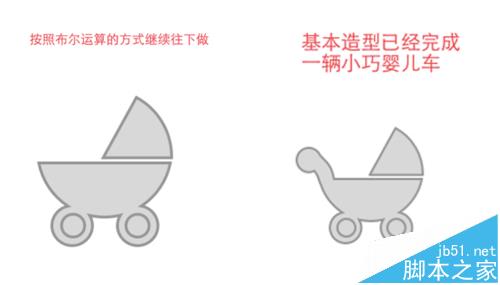 Sketch怎么设置母婴系列的图标?6
