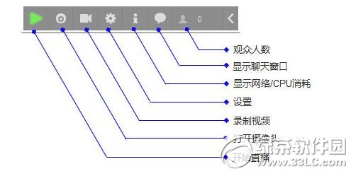 yy直播助手怎么用？yy直播助手具体使用步骤4