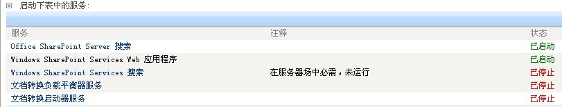 SharePoint 2007图文开发教程(6) 实现Search Services5