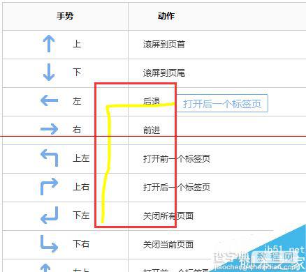 搜狗浏览器设置鼠标手势和鼠标轨迹颜色的方法8