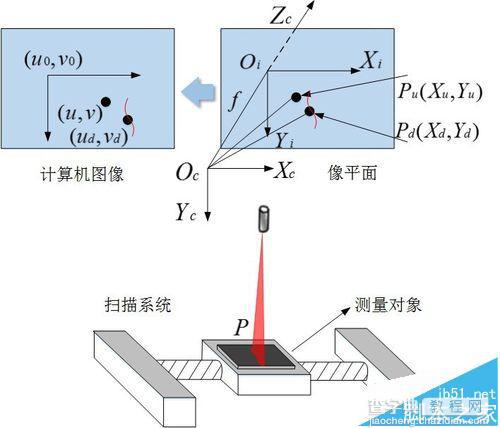 visio怎么画阴影? visio画半透明阴影图的教程7