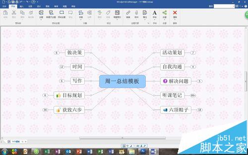 MindManager思维导图的导图索引怎么使用?1