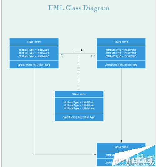 亿图图示专家中UML模型图该怎么绘制?3