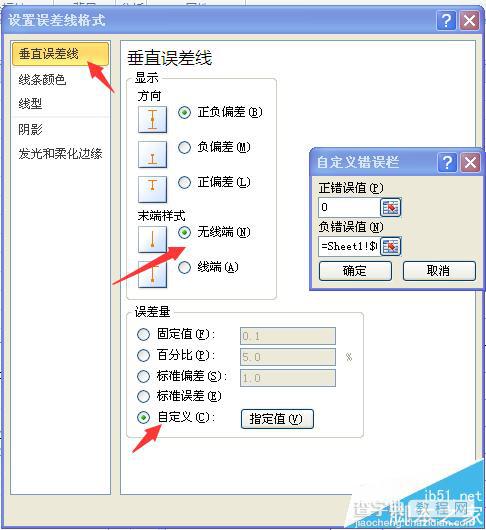 Excel怎么使用误差线制作梯形图?14