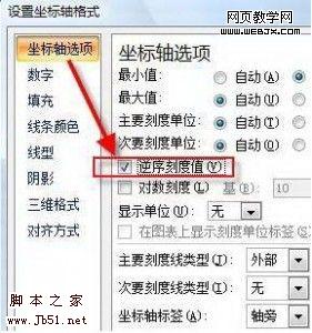 Excel 2007 称性图表样式制作4