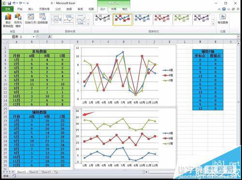 Excel2010怎么制作分层折线图? excel分层折线图的制作方法8