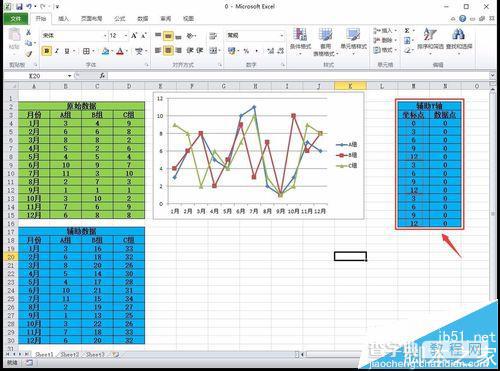 Excel2010怎么制作分层折线图? excel分层折线图的制作方法5