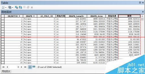 ArcMap怎么重计算图斑面积？arcmap使用手册8