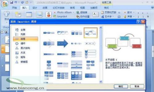 PowerPoint2007新增的SmartArt图形工具1