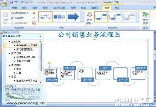 PowerPoint2007新增的SmartArt图形工具2