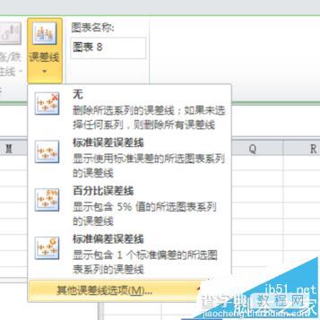 Excel怎么使用误差线制作梯形图?11