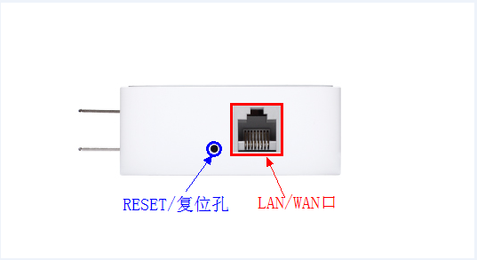 TP-Link迷你路由器TL-WR700N/WR710N/WR800N图文设置方法(比较详细)2