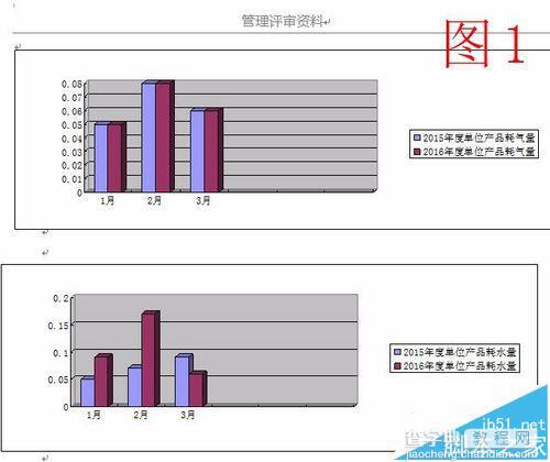 word预览时表格看不见打印却出现该怎么办?1